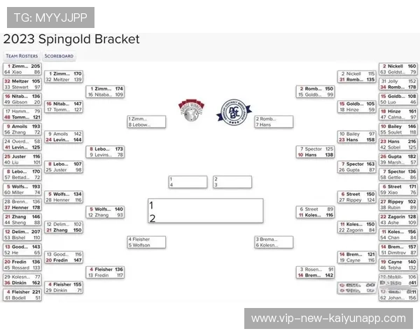 德杯赛场对线差距被放大 德杯赛场对线差距被放大